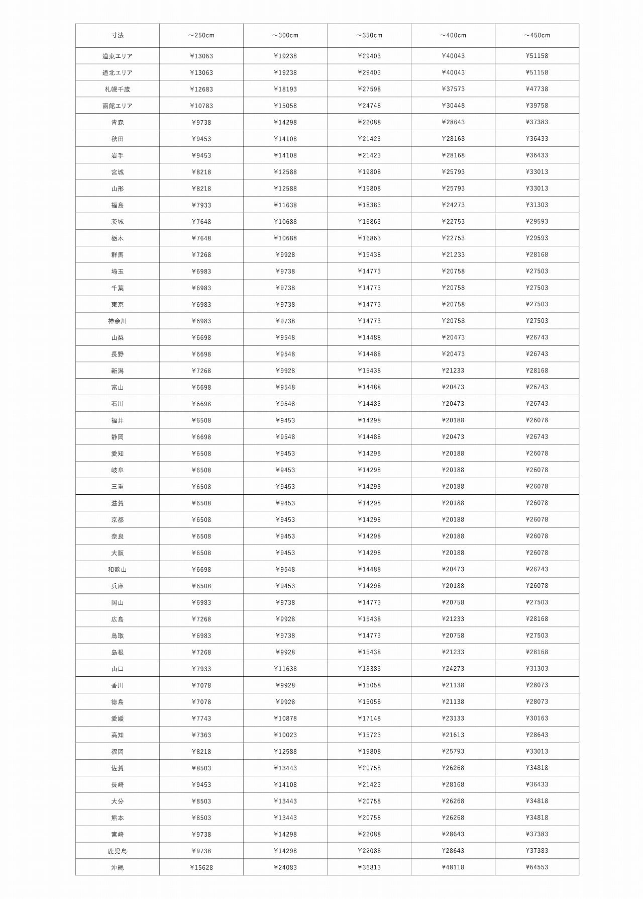 送料